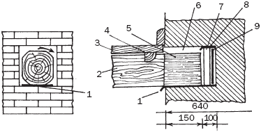 ������� ������ ����� ���������� (������� &ndash; 2,5 �������)