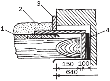 ������� ������ ���������� ����� � ����� �������� � 2 �������