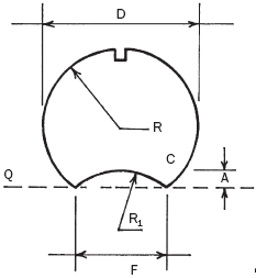 ����������� ������ ��������