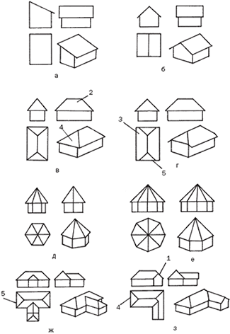 ���� ����