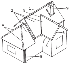 �������� �����