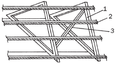 ��������� �� �������