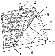 ������ �� ������������� ������