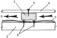 ����������� ��������������� ������ � ������ ���������� ���������