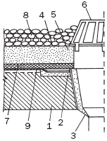 �������� ��� ������������ �����