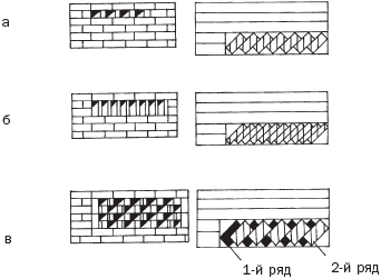 ��������� ������