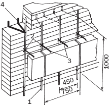 ��������� ���� ������� � ���������