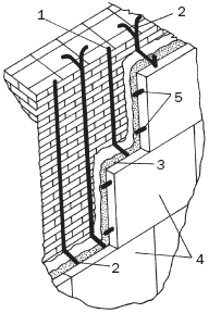 ��������� ���� ���������, ������� � �������