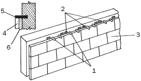 ��������� ���� ���������� ��������