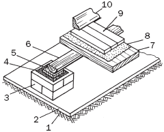 ������� ��� �� ��������� ���������