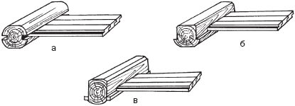 ���������� ������� ����