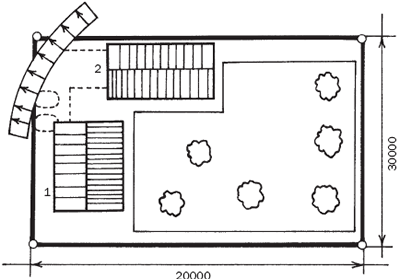 ���������� �������� �� �������