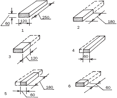 ���� �������