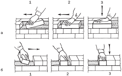 ������ �������� ������� ����� �������� ������