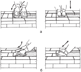 ������ ������� �������� �����������