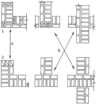 ������ ��� ���������� ���������