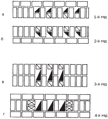 ������ � ������