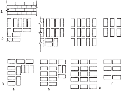 ������������ ����� ���� � �������