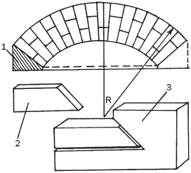 ������ ��� �������� ����