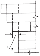 ������ ������� � ��������