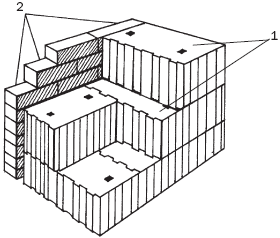 ������ �� ��������������� ������ � ���������� ���������� ��������