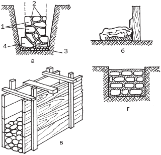 ���� ������� ������