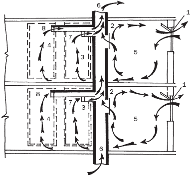 �������� ������� � ������� &laquo;����� &ndash; ����� &ndash; ������&raquo;