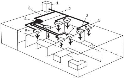 �������������� ���������� � ������������� ������������