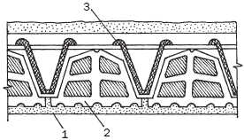 ���������� � ����������