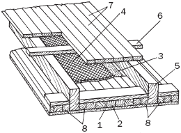 ���������� �� ���������� ������