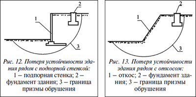 ������ ������������ ������