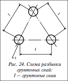 ����� �������� ��������� ����