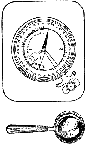 ������ ������ � ���������������� ����