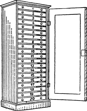 ���� ��� ���������������� ���������