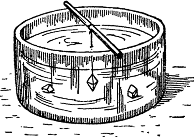 �������������� � ��������� �����������. ���� �� ��� �������� �� �������