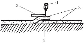 �������� ������ ���������