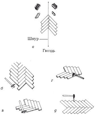 �������� �������� ������� &laquo;� ����&raquo; ��� ����� �� �������