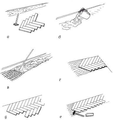 �������� ������� �� �������