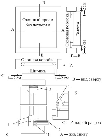 ��������� ������� ������� � ������ ��� ��������