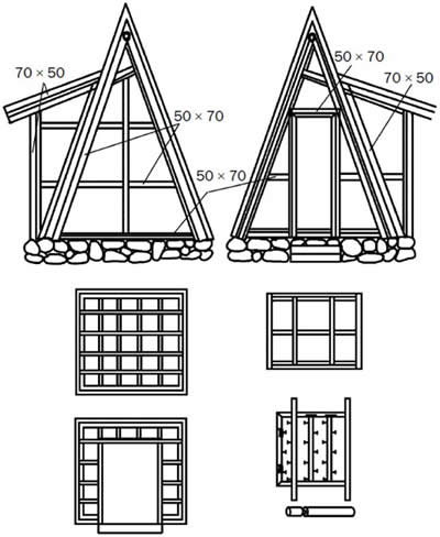 ��� �������� ������ ������� � �����