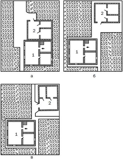 ����������� ����������� ���������� ������������� � ����� �������� �� �������