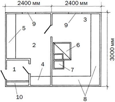 �������� ���� ��� ���� ������� � ����������� ���������