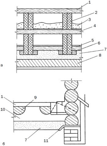 ��� � ���� � �����