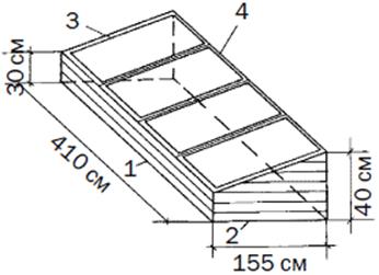 ����������� �������� ������