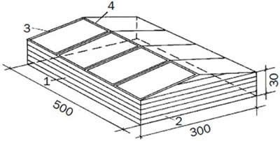 ���������� �������� ������