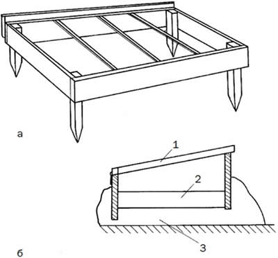 ���������� ������