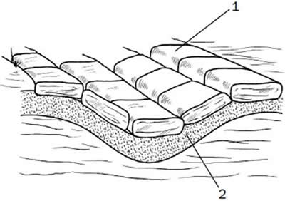 ���������� �������� ��������� ������