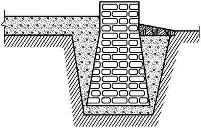 ���������� �������� ���������� �� ���������� �������