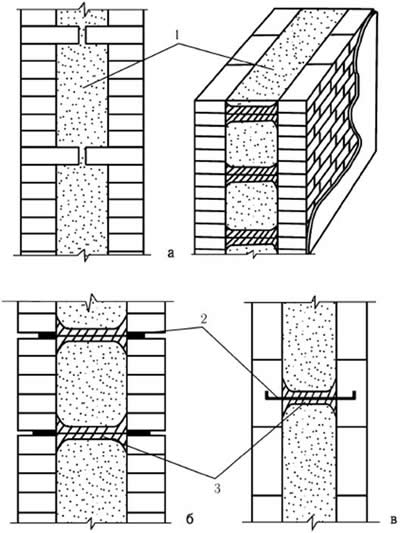 ���������� ������ � ��������������� �����������