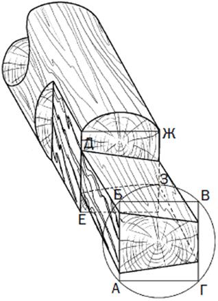 �������� ���������� � ����� ����� &laquo;� ����&raquo;